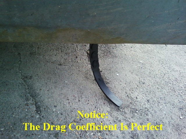 The Drag Coefficient Is Perfect!